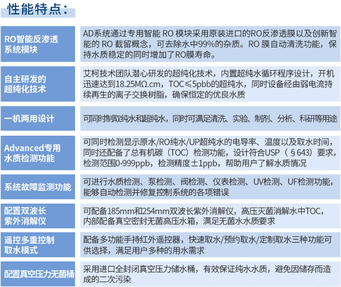 純水維護丨廣東清遠生態(tài)環(huán)境監(jiān)測站艾柯Advanced實驗室超純水機維護完畢插圖4 純水維護丨廣東清遠生態(tài)環(huán)境監(jiān)測站艾柯Advanced實驗室超純水機維護完畢插圖4
